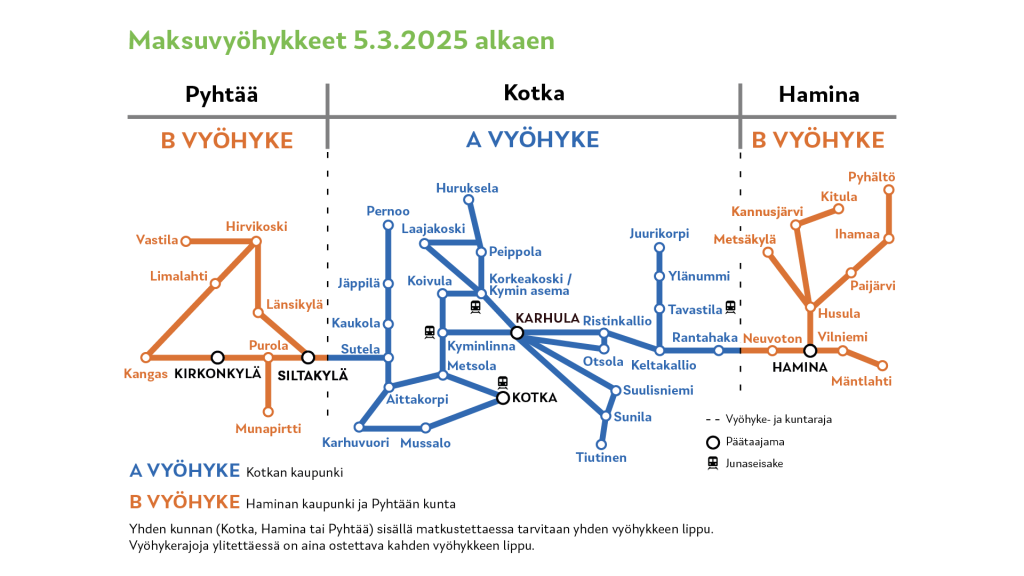 Kuva maksyvyöhykkeistä